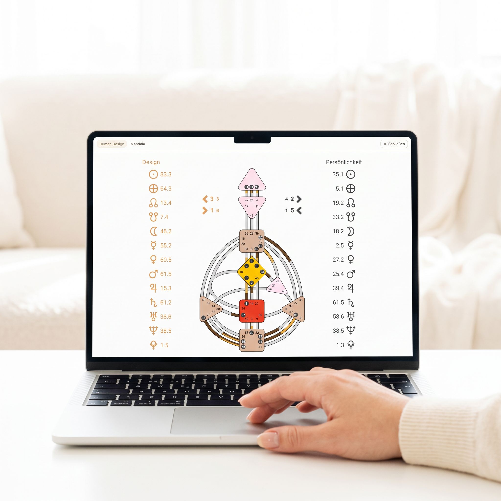 The chart library with folders and categories