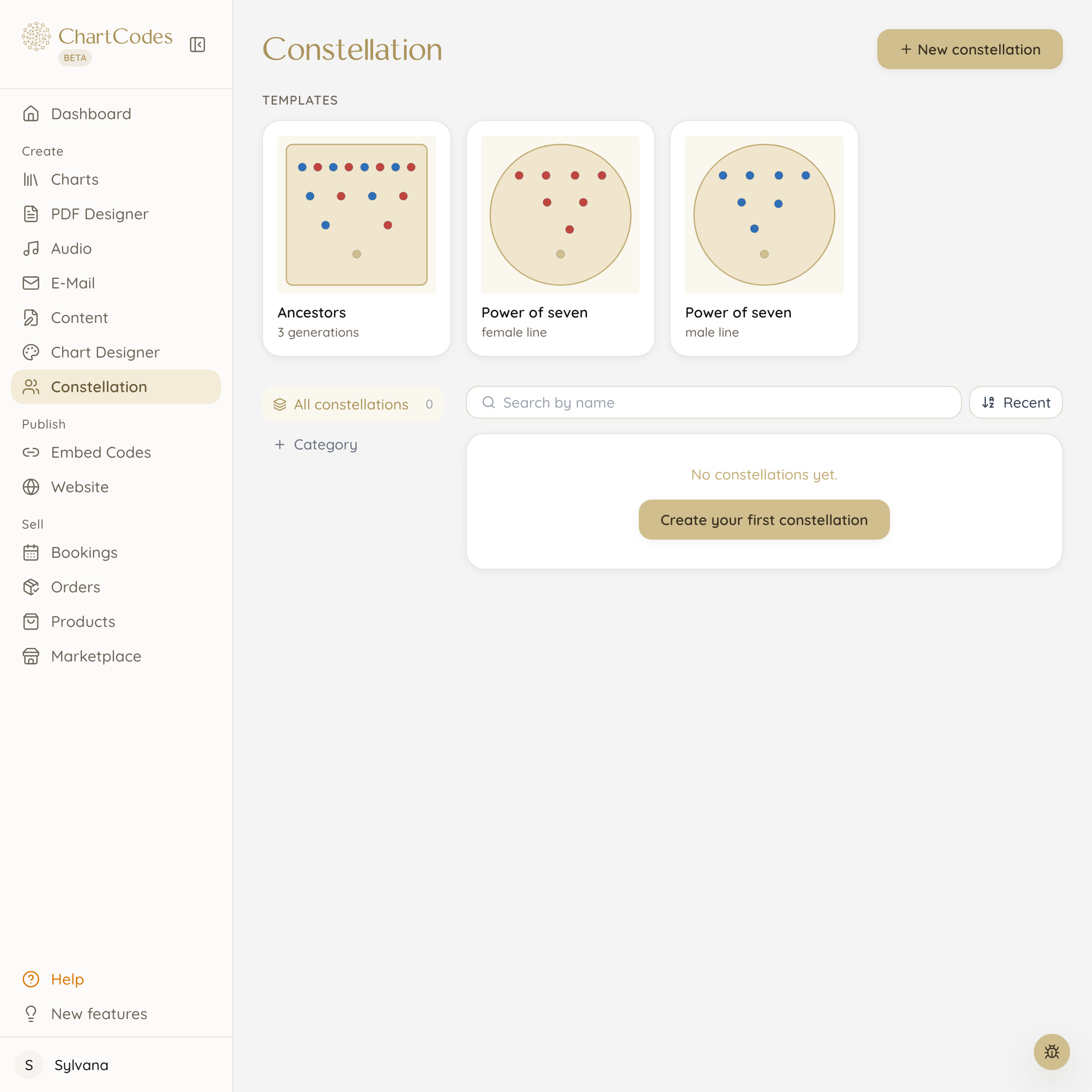 Digital constellation board with figures on the chart