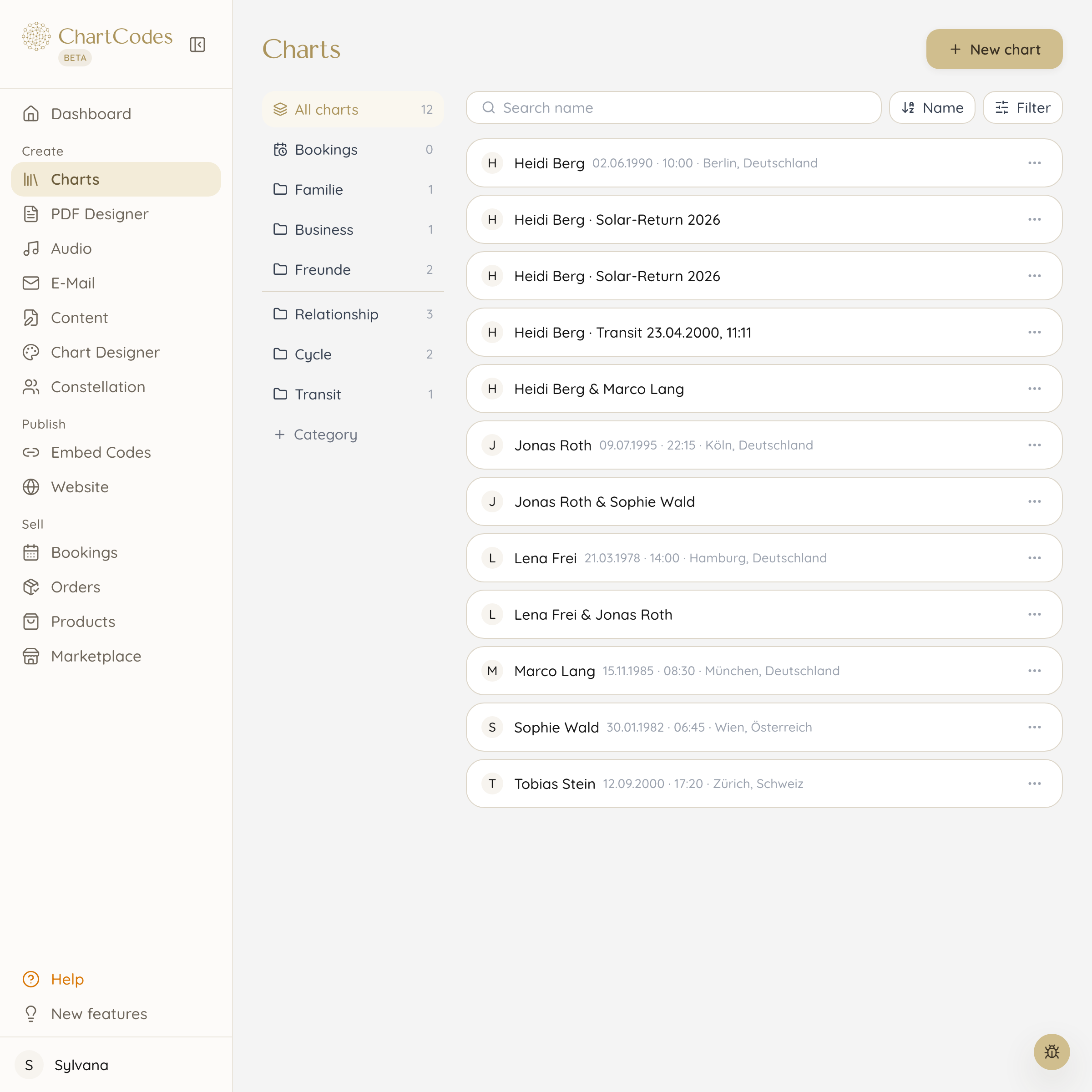 Manage Human Design charts in the chart library